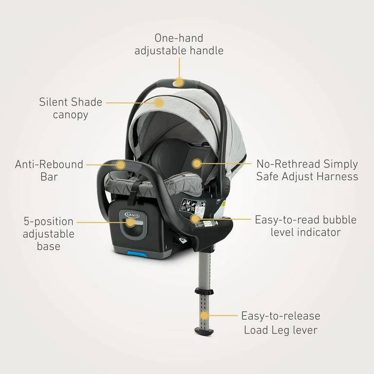 How to Loosen Straps on Graco Car Seat Base